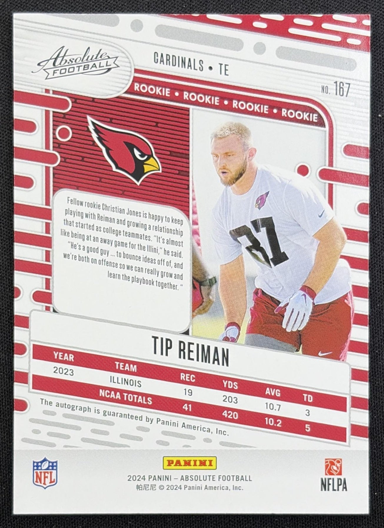 Tip Reiman 2024 Panini Absolute Signature Rookies Red Squares /100 Cardinals back