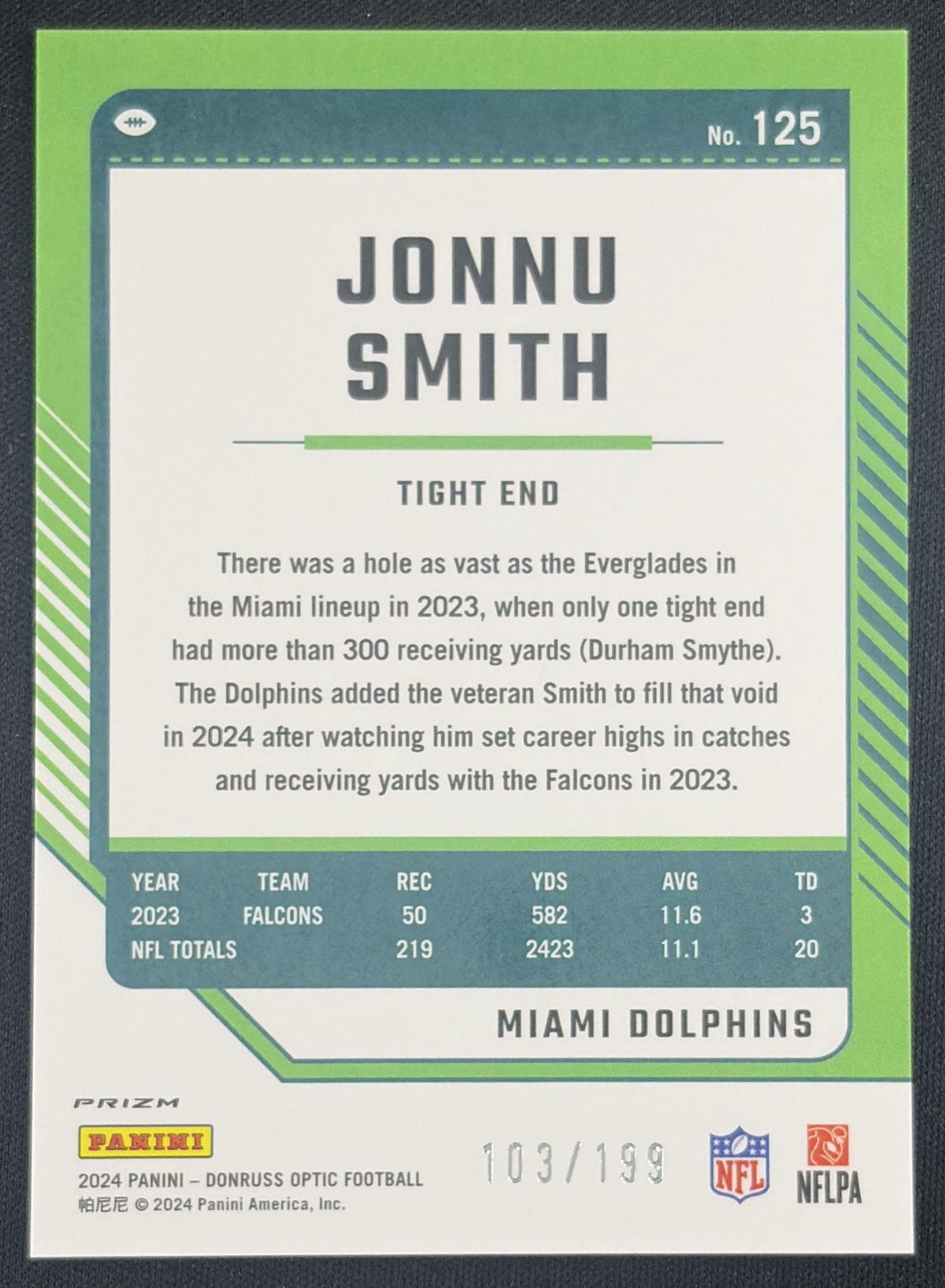 Jonnu Smith 2024 Panini Donruss Optic Blue /199 Dolphins