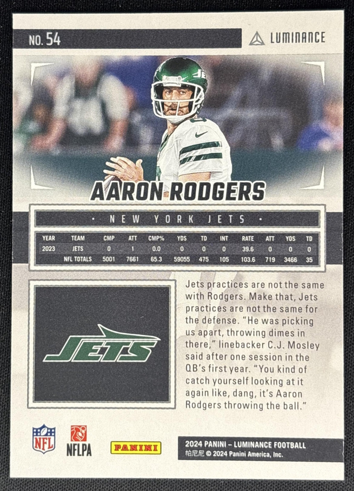 Aaron Rodgers 2024 Panini Luminance Orange /50 Jets