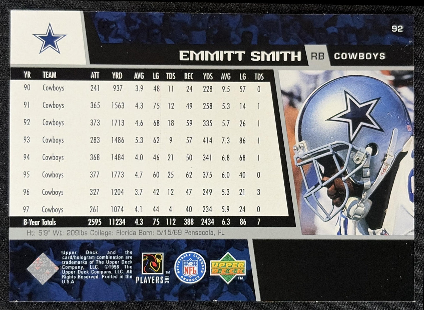 Emmitt Smith 1998 Upper Deck Cowboys