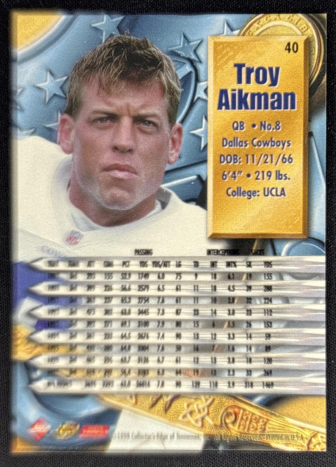 Troy Aikman 1998 Supreme Season Review Cowboys Sports Trading Cards