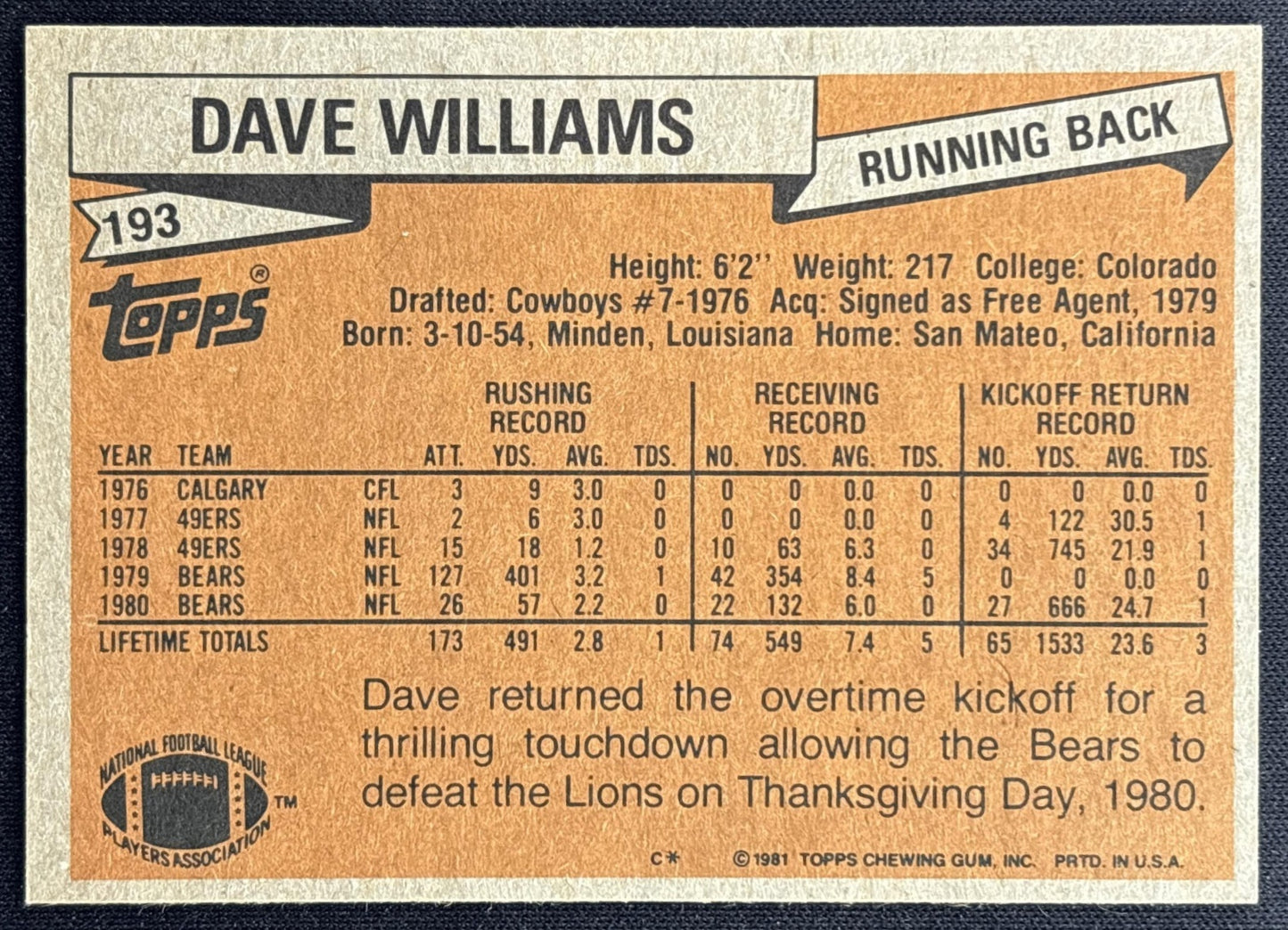 Dave Williams 1981 Topps Bears - Back