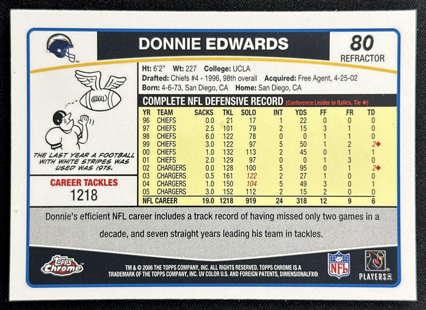Donnie Edwards 2006 Topps Chrome Refractor Chargers