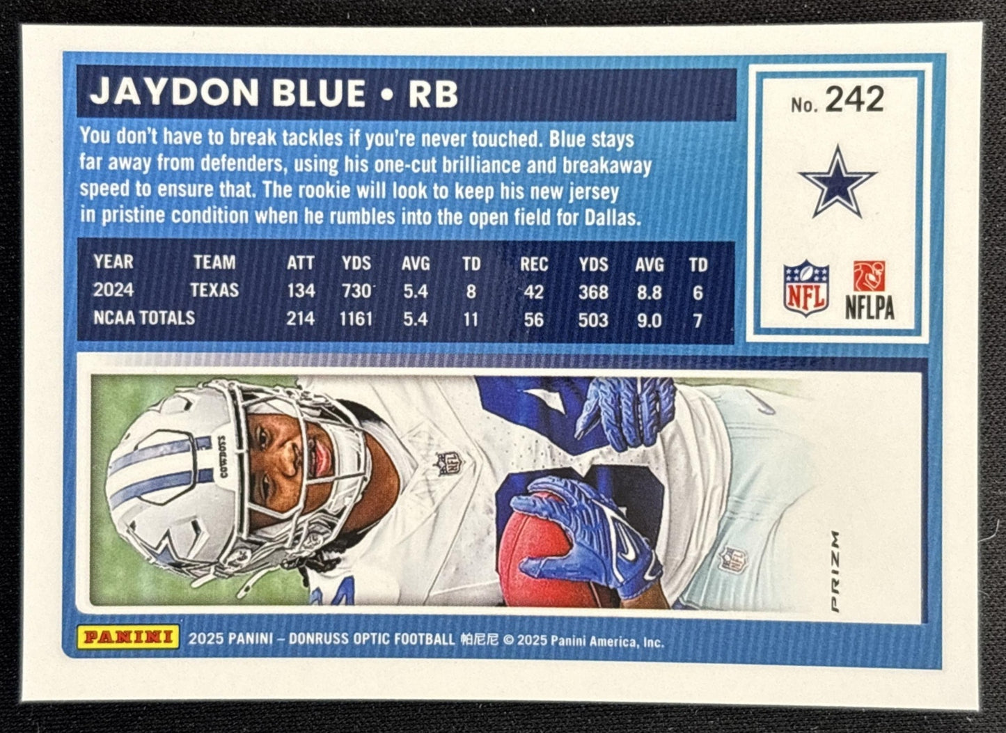 Jaydon Blue 2025 Panini Donruss Optic Rated Rookie Hyper Prizm Cowboys