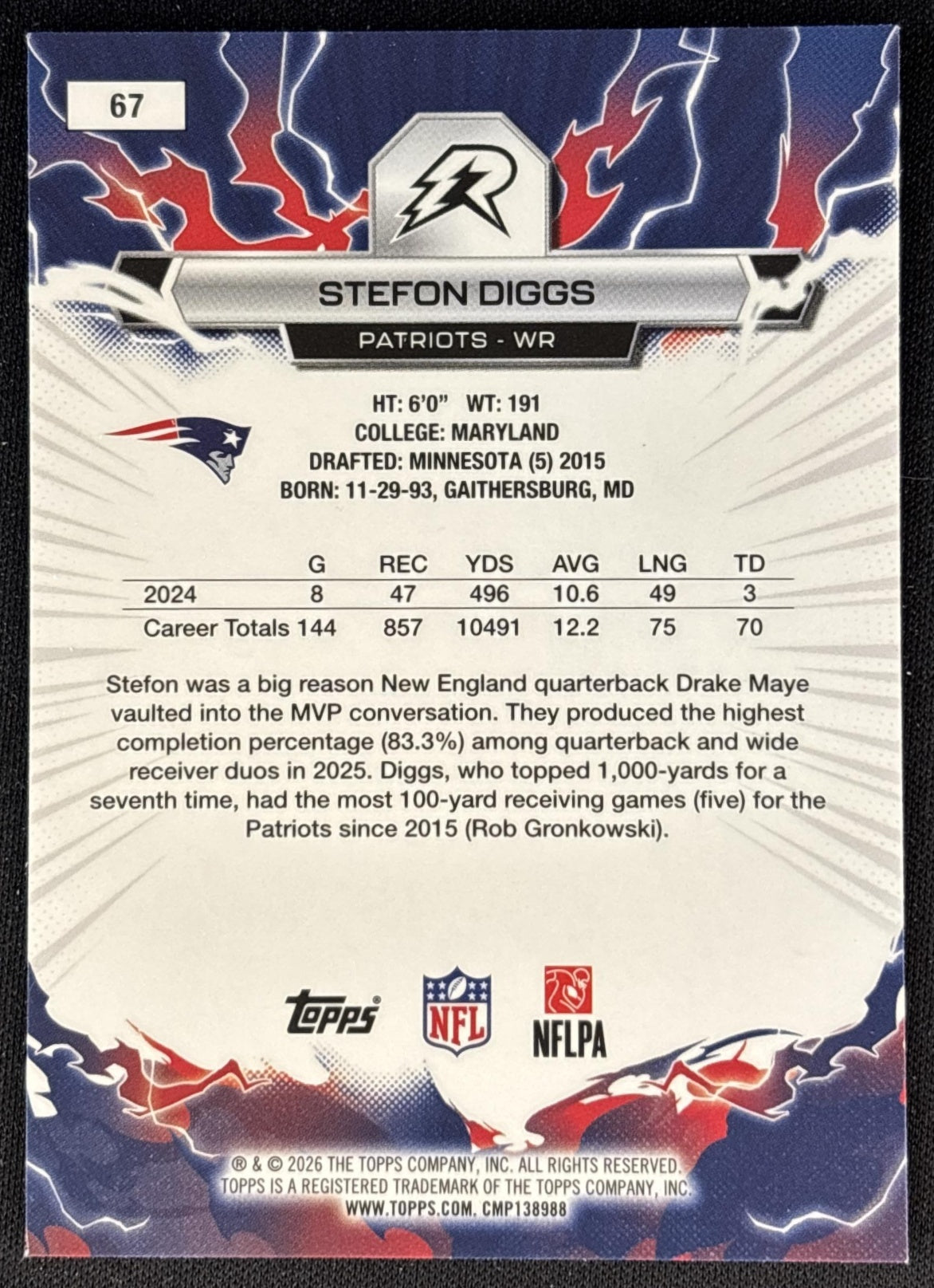 Stefon Diggs 2025 Topps Resurgence Patriots New England Patriots back
