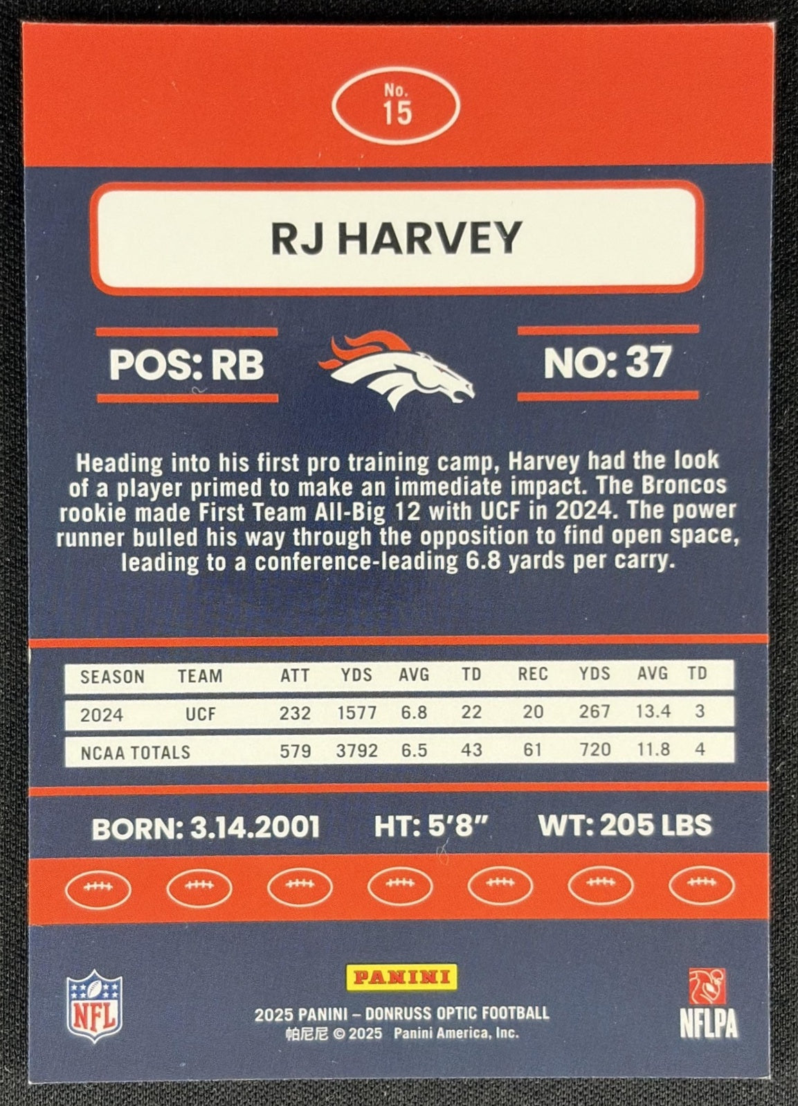 RJ Harvey 2025 Panini Donruss Optic 2015 Retro Broncos