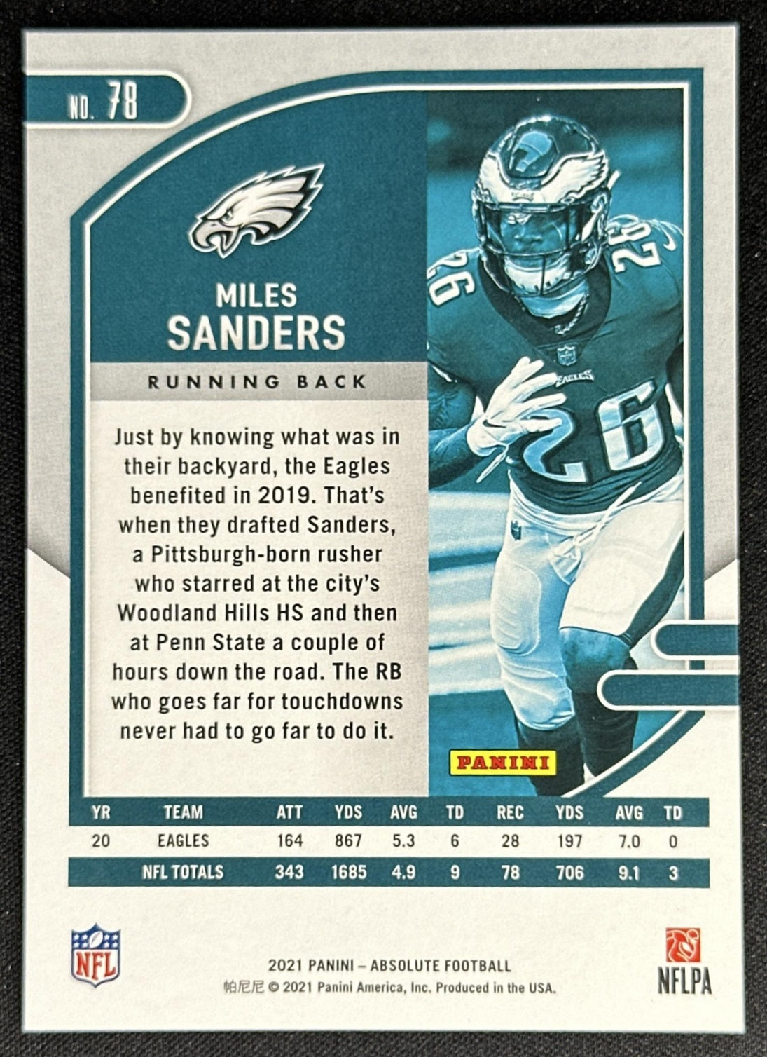 Miles Sanders 2021 Panini Absolute Red Squares /499 Eagles