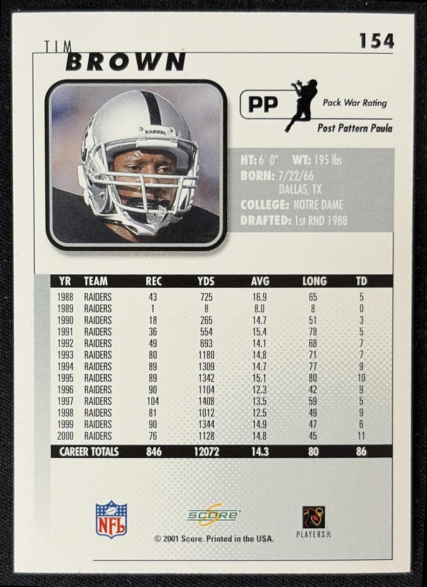 Tim Brown 2001 Score Raiders