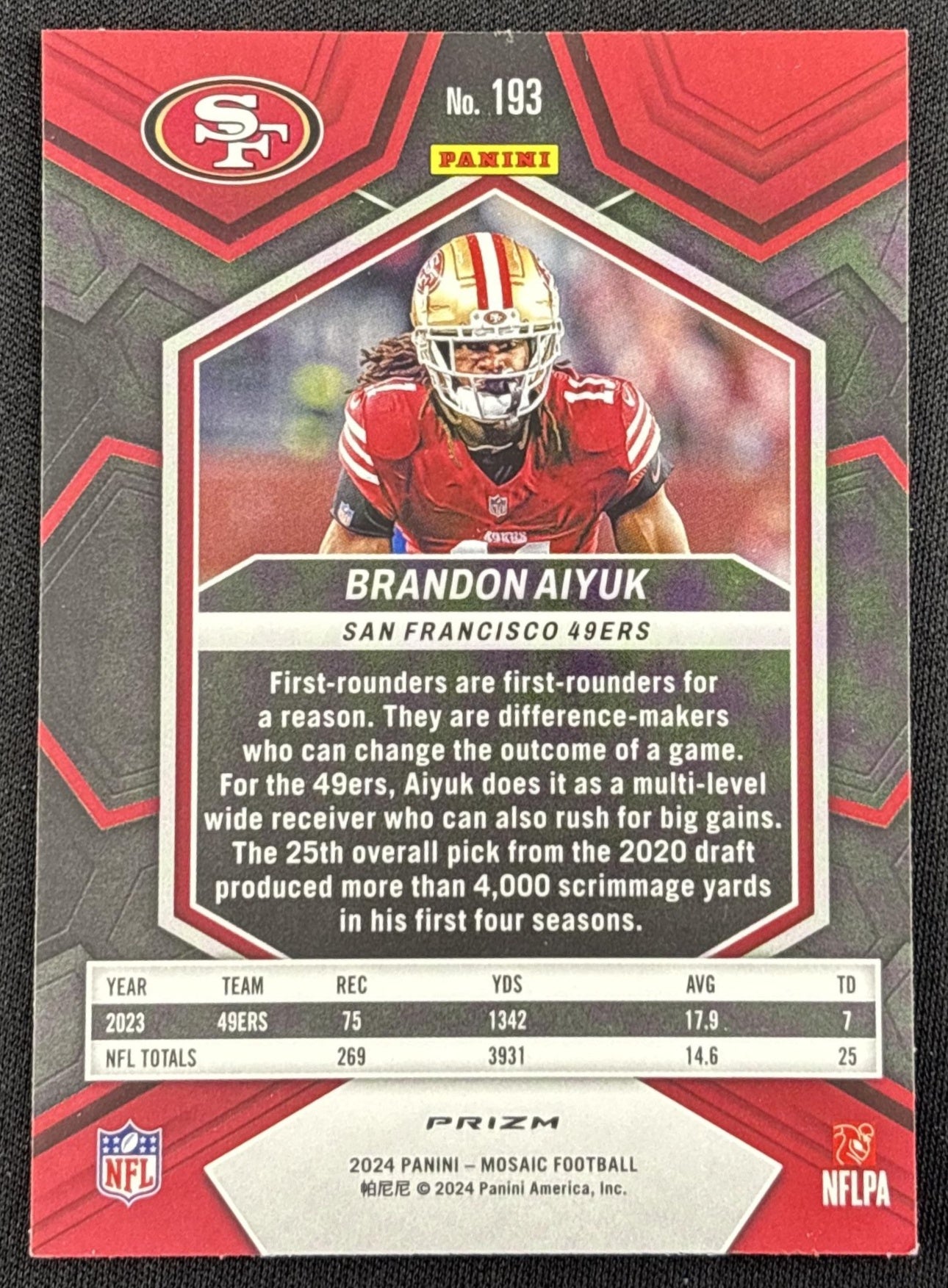 Brandon Aiyuk 2024 Panini Mosaic Red Sparkle Prizm 49ers