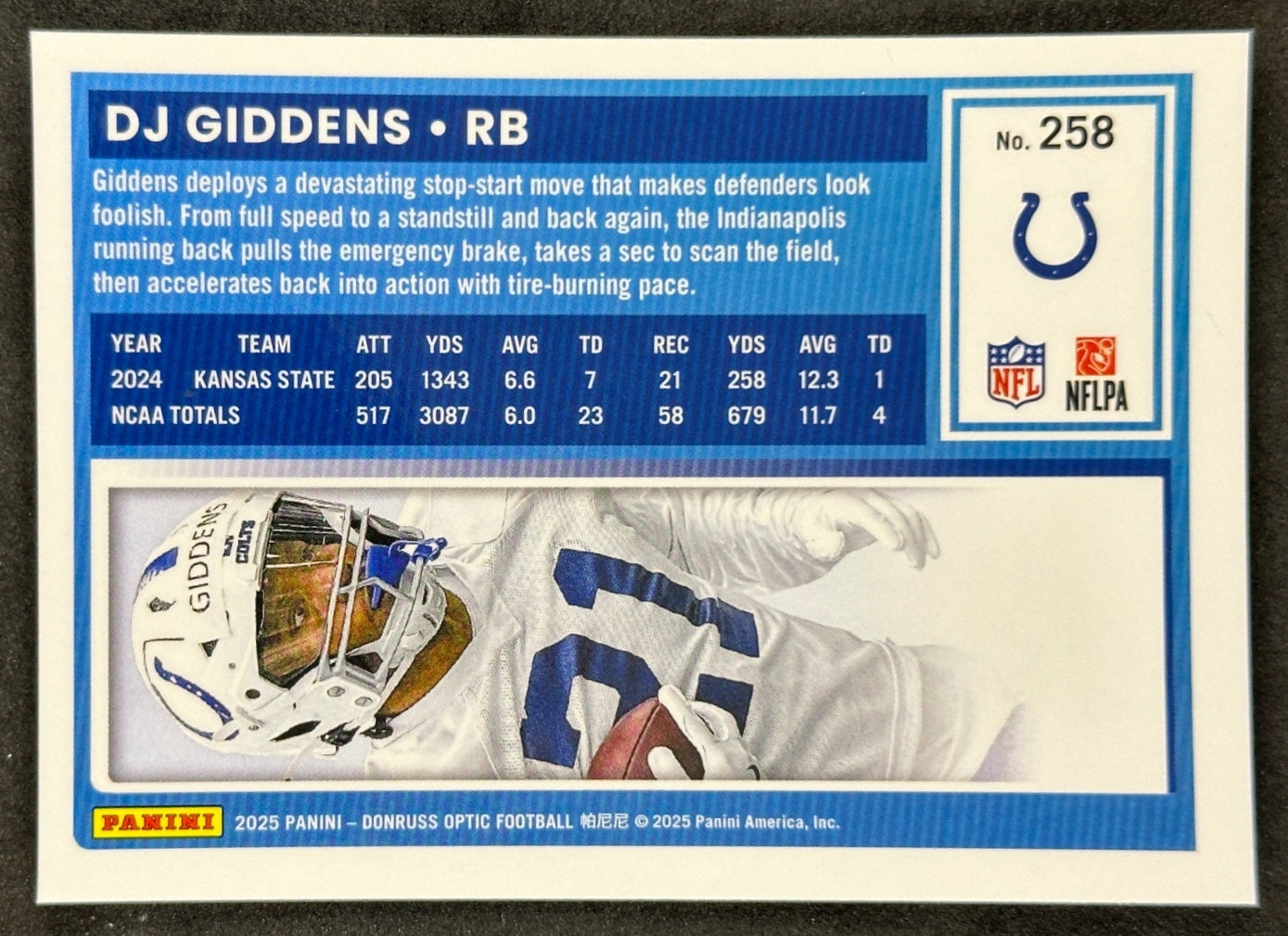 DJ Giddens 2025 Donruss Optic Rated Rookie Colts Sports Trading Card