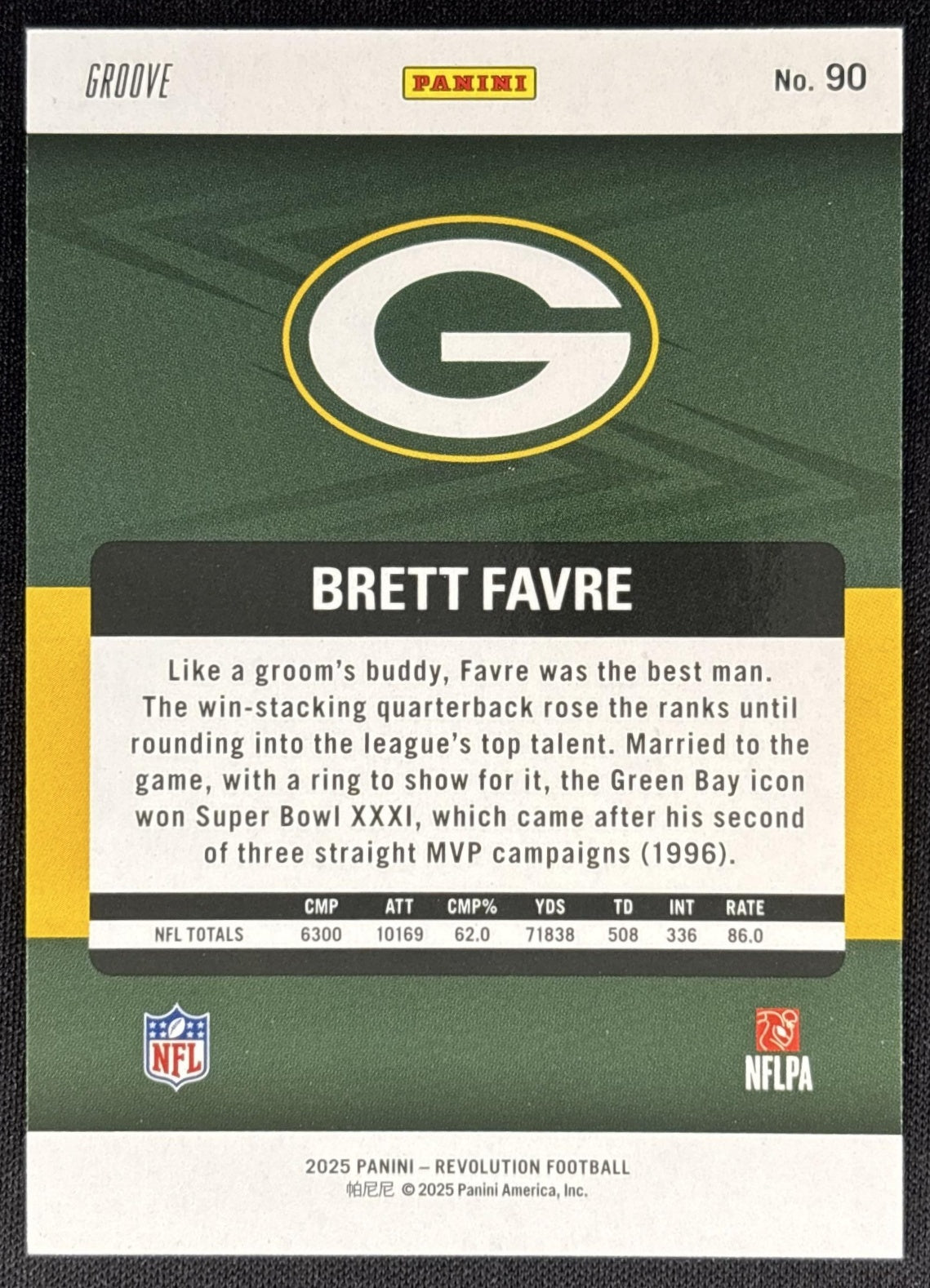 Brett Favre 2025 Panini Revolution Groove Packers Sports Trading Cards