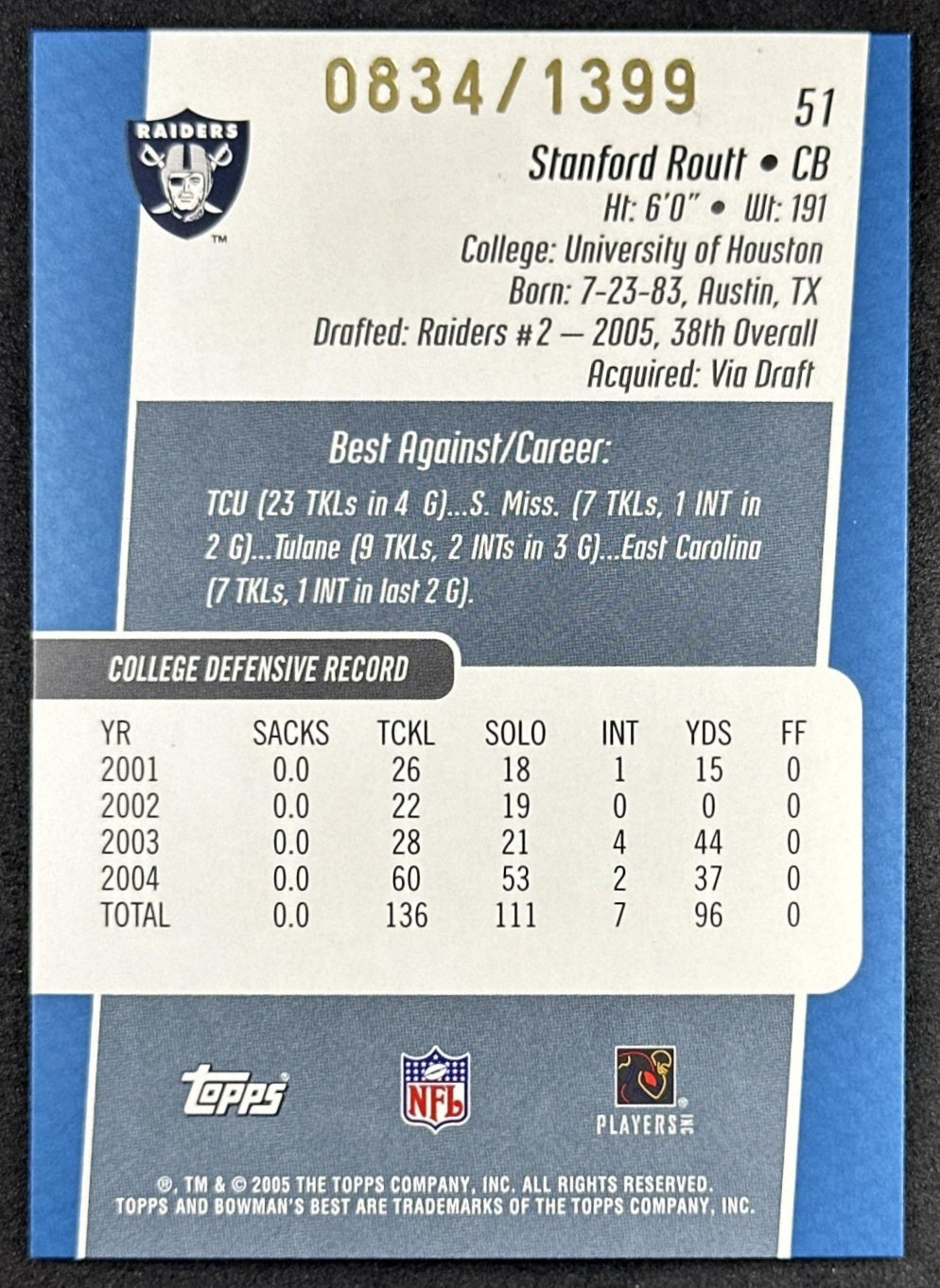 Stanford Routt 2005 Bowman's Best Blue /1399 Raiders Sports Trading Cards