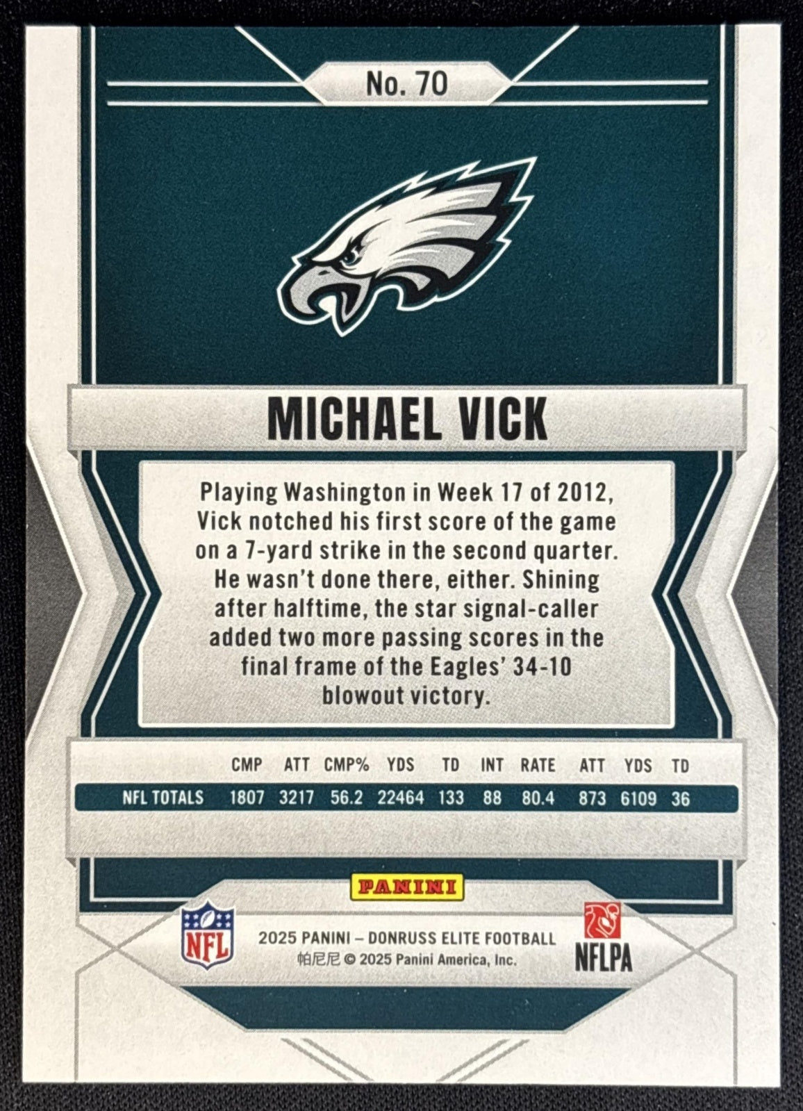 Michael Vick 2025 Panini Donruss Elite Red /499 Eagles back