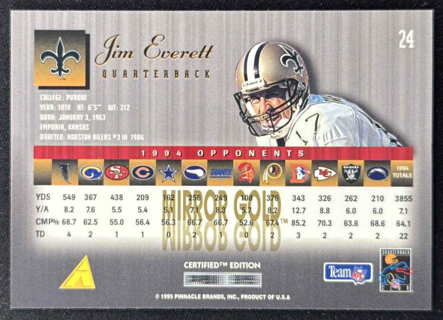 Jim Everett 1995 Pinnacle Select Certified Mirror Gold Saints