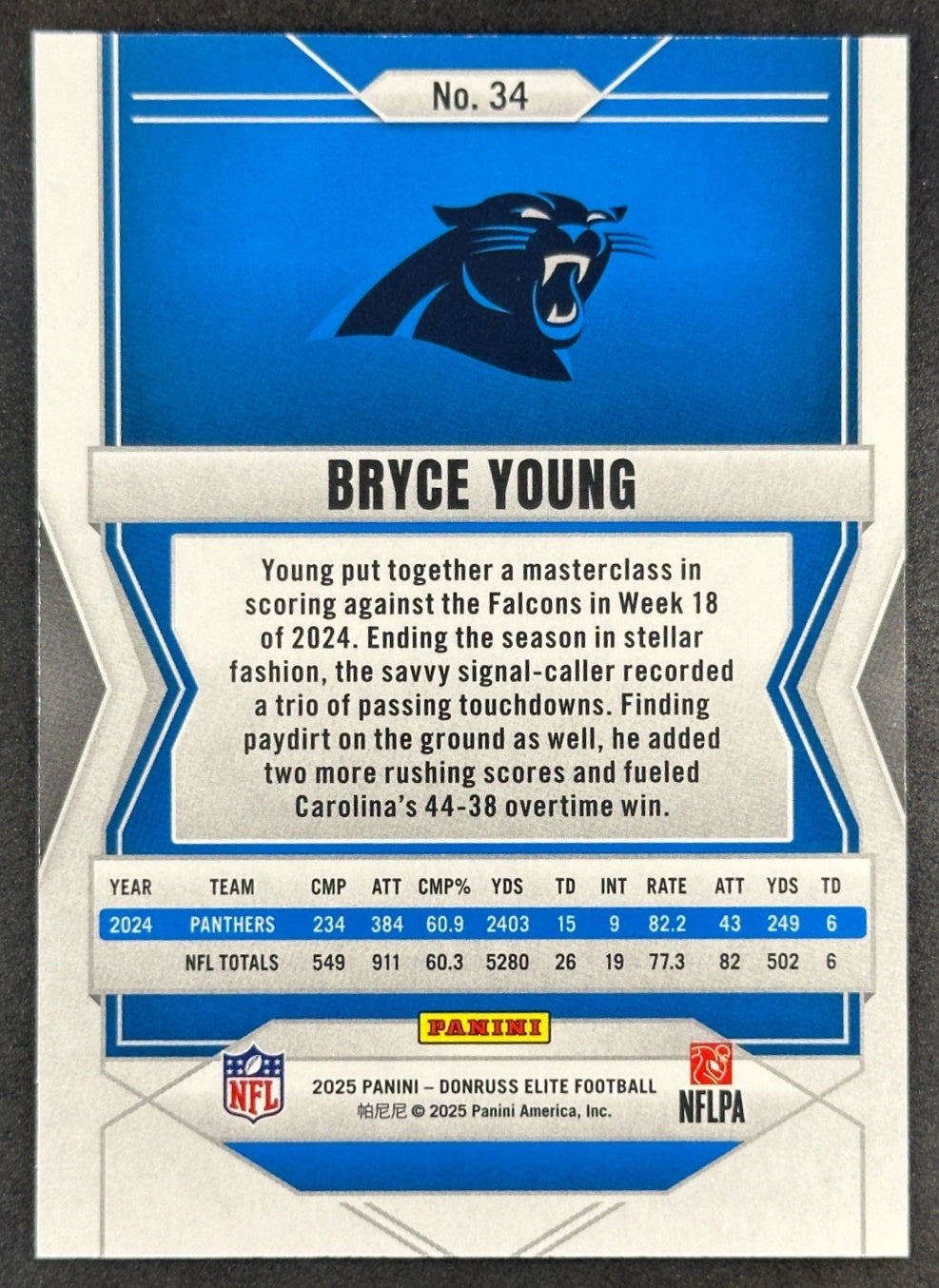 Bryce Young 2025 Panini Donruss Elite Aspirations Shimmer /999 Panthers back