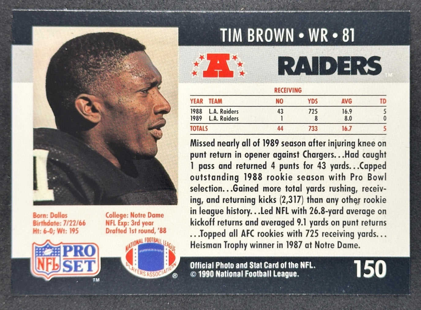 Tim Brown 1990 Pro Set Raiders Sports Trading Cards