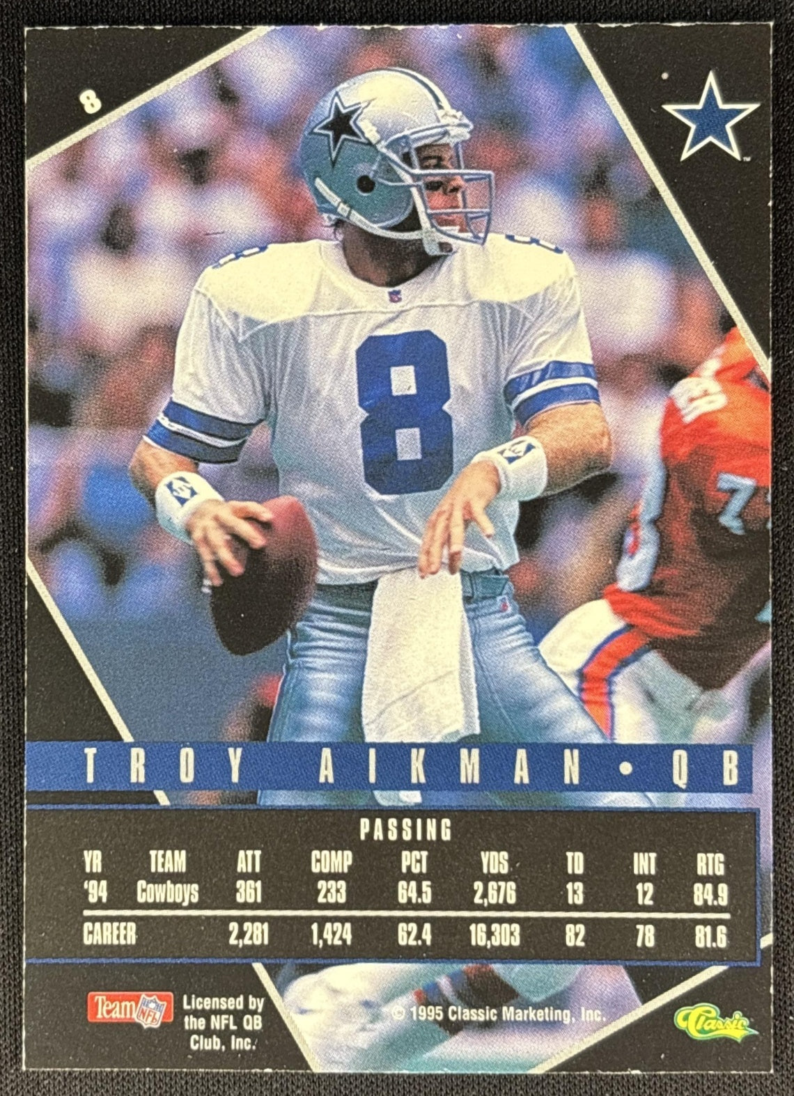 Troy Aikman 1995 Classic Images Limited Live Cowboys Sports Trading Card