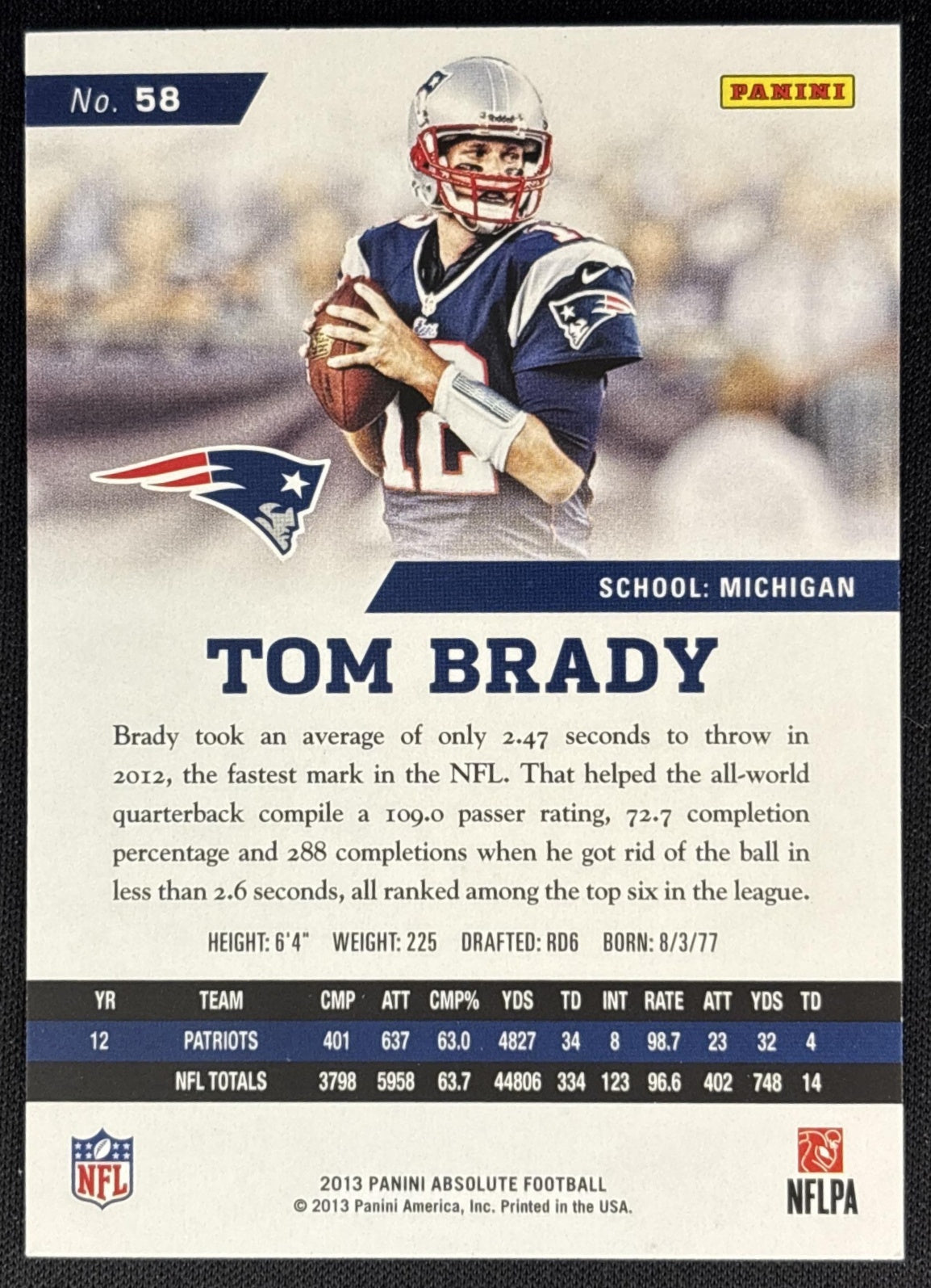 Tom Brady 2013 Panini Absolute Patriots Sports Trading Cards