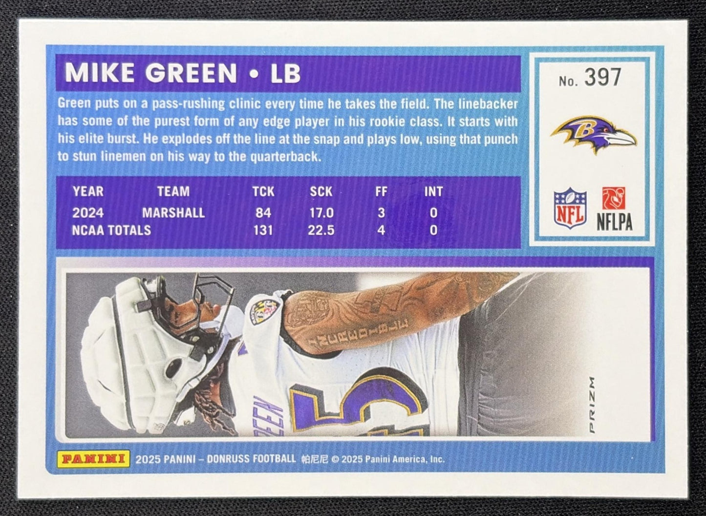 Mike Green 2025 Panini Donruss Optic Rated Rookie Preview Red Pandora Ravens