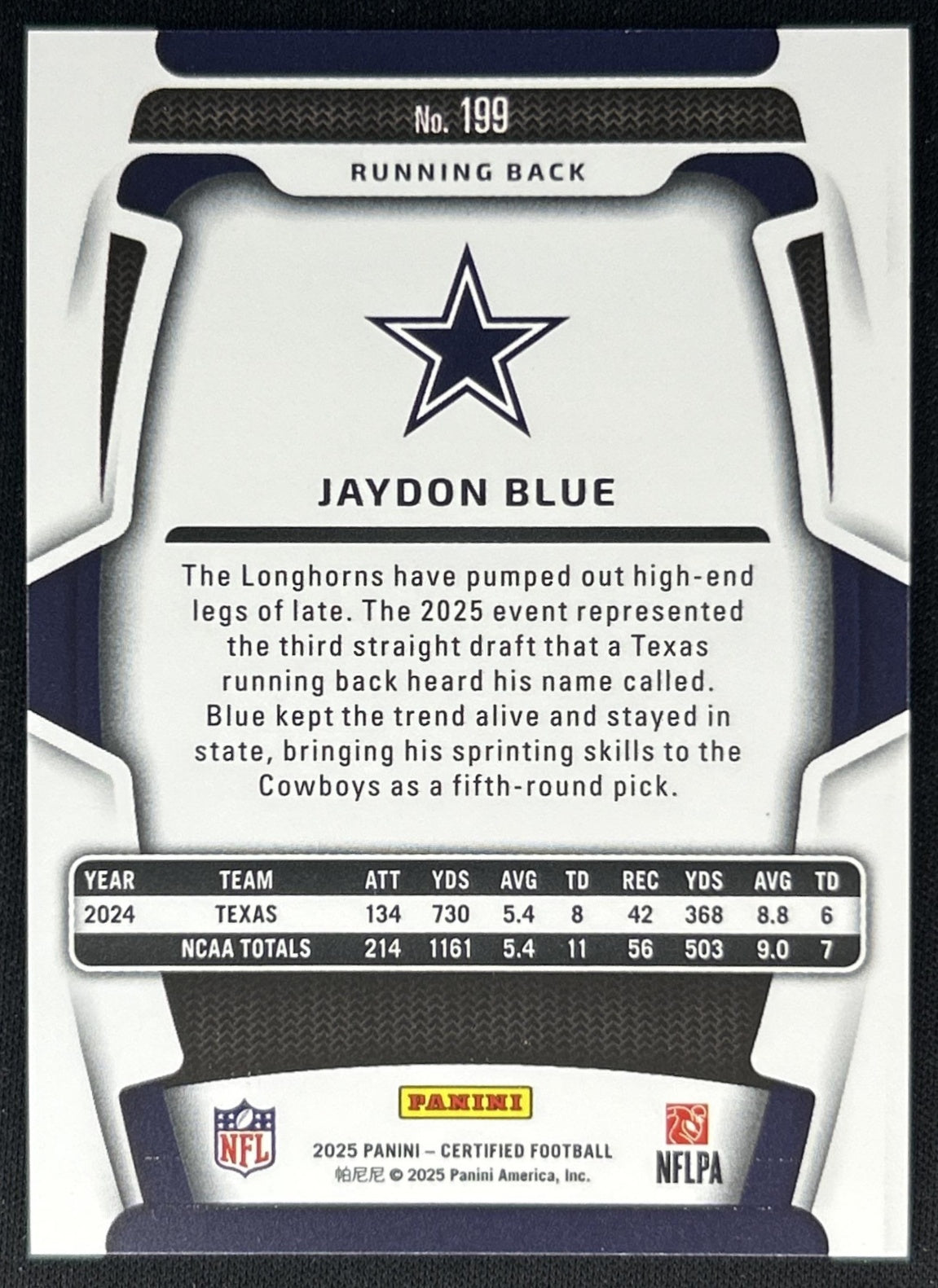Jaydon Blue 2025 Panini Certified Rookies Mirror Pink /225 Cowboys