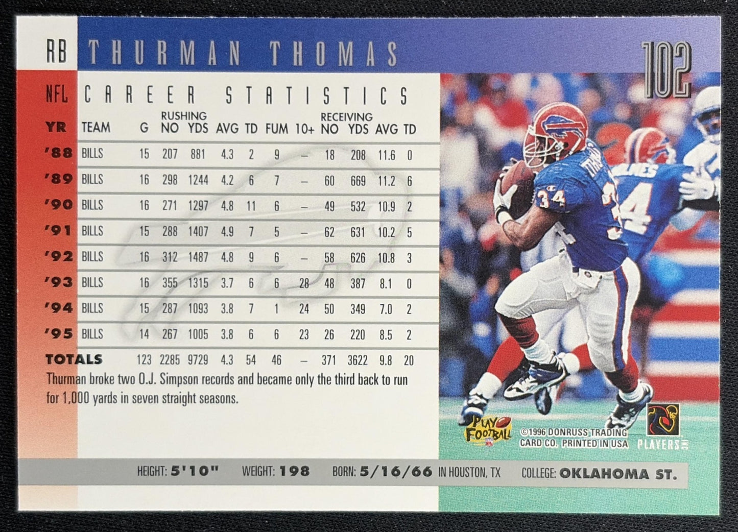 Thurman Thomas 1996 Donruss Bills Back
