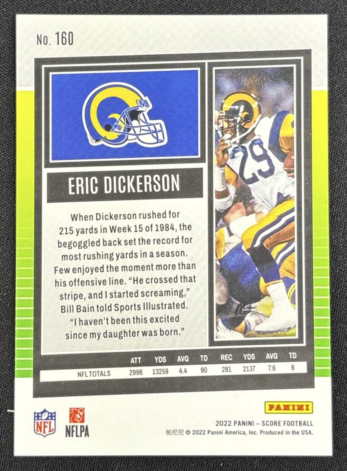 Eric Dickerson 2022 Panini Score Ellipse /299 Rams