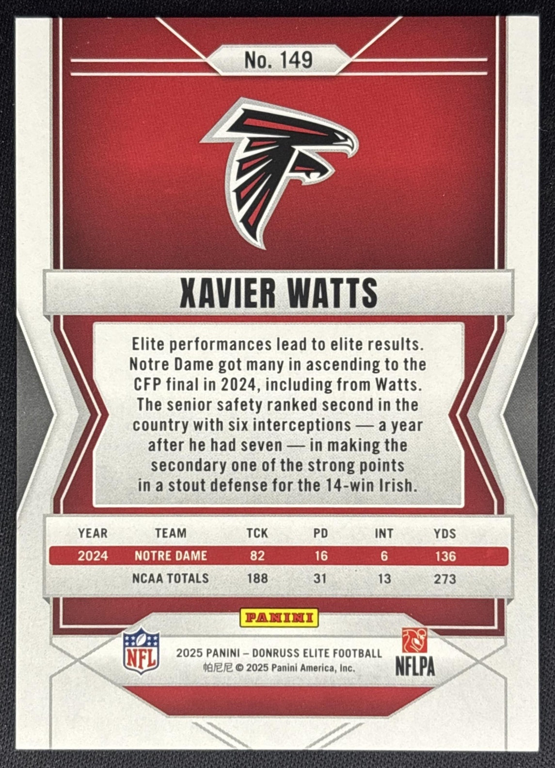 Xavier Watts 2025 Donruss Elite Rookies Status Metallic Orange /849 Falcons back