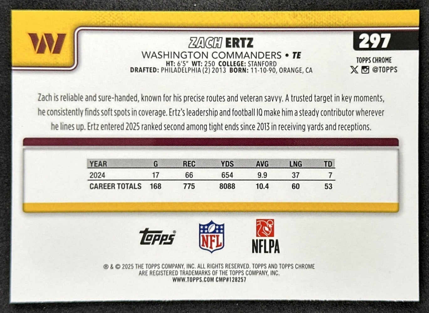 Zach Ertz 2025 Topps Chrome Sapphire Commanders Sports Trading Card