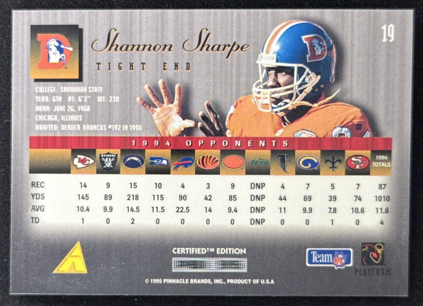 Shannon Sharpe 1995 Pinnacle Select Certified Broncos