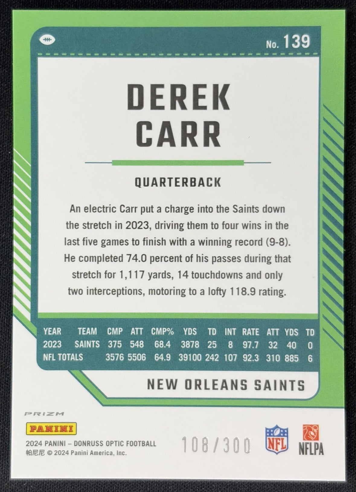 Derek Carr 2024 Panini Donruss Optic Wave /300 Saints Sports Trading Cards