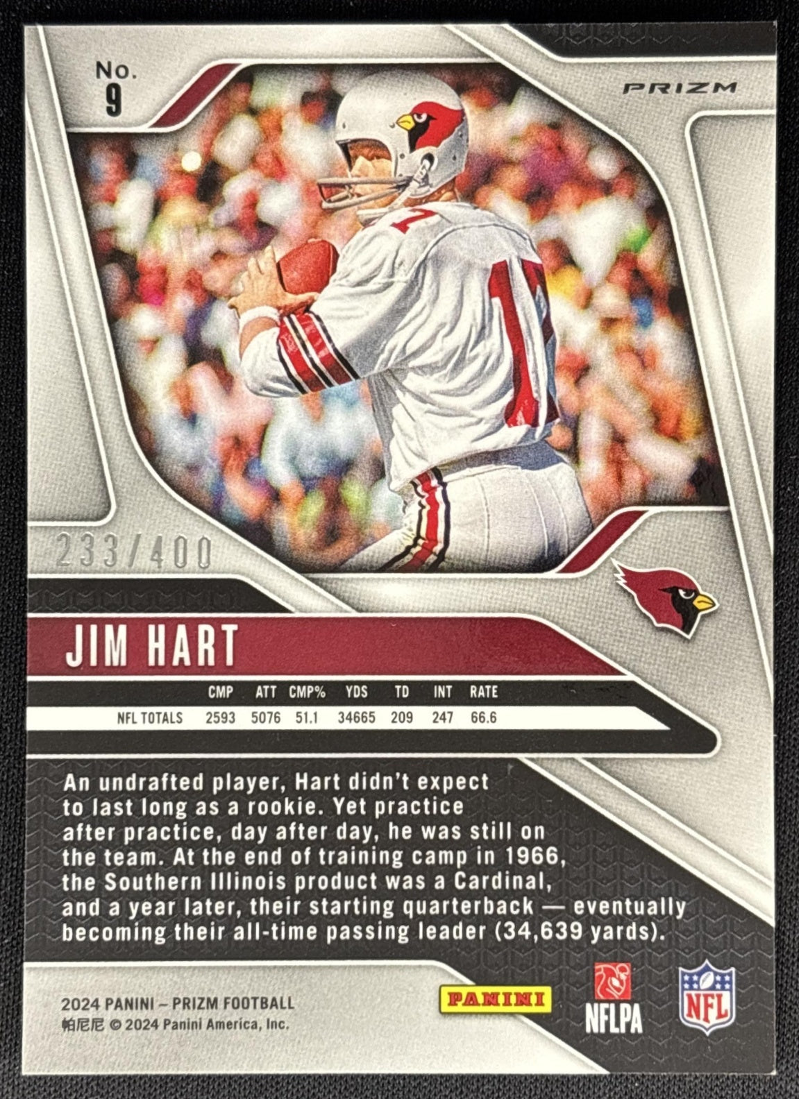 Jim Hart 2024 Panini Prizm Pandora /400 Cardinals Sports Trading Card