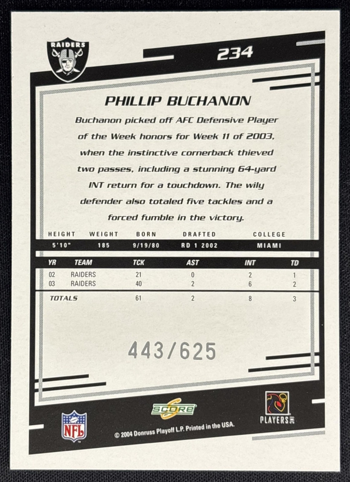 Phillip Buchanon 2004 Score Scorecard /625 Raiders back