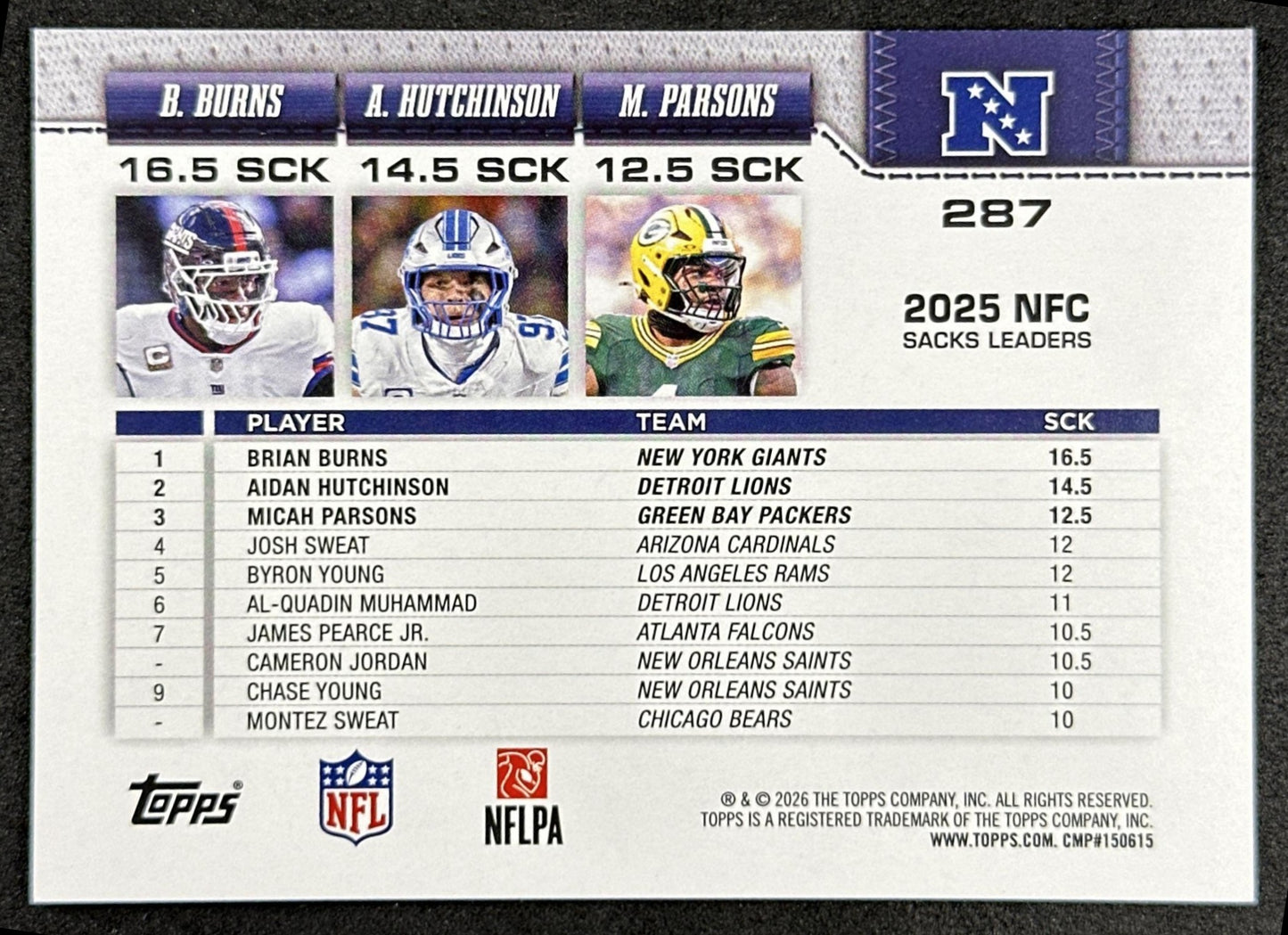 Aidan Hutchinson Brian Burns Micah Parsons 2026 Topps Flagship Sports Trading Cards