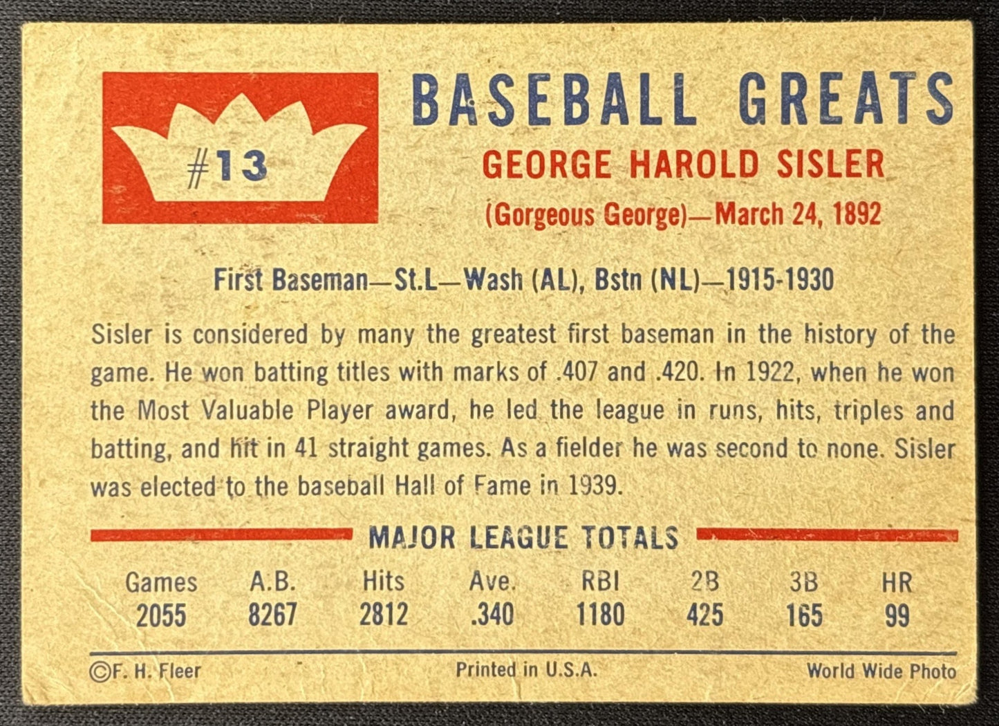 George Sisler 1960 Fleer Baseball Greats back