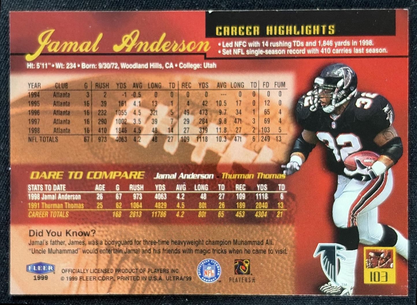 Jamal Anderson 1999 Fleer Ultra Falcons
