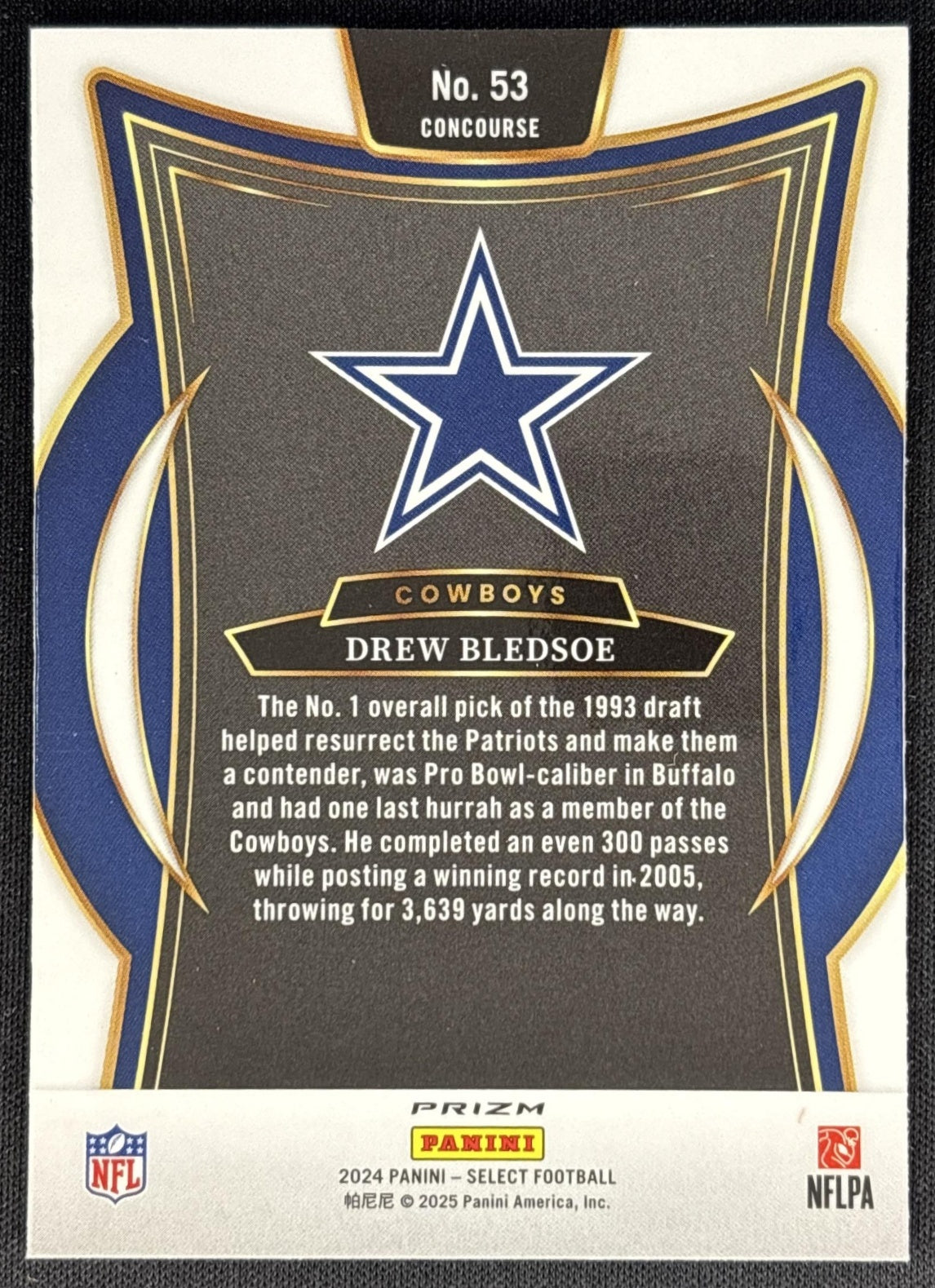 Drew Bledsoe 2024 Panini Select Concourse Zebra Prizm Shock Cowboys Sports Trading Cards