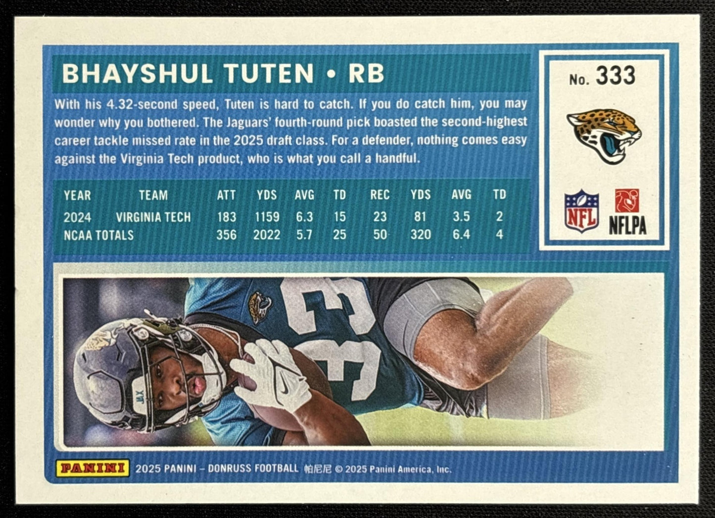 Bhayshul Tuten 2025 Panini Donruss Rated Rookie Press Proof Red Jaguars Sports Trading Cards