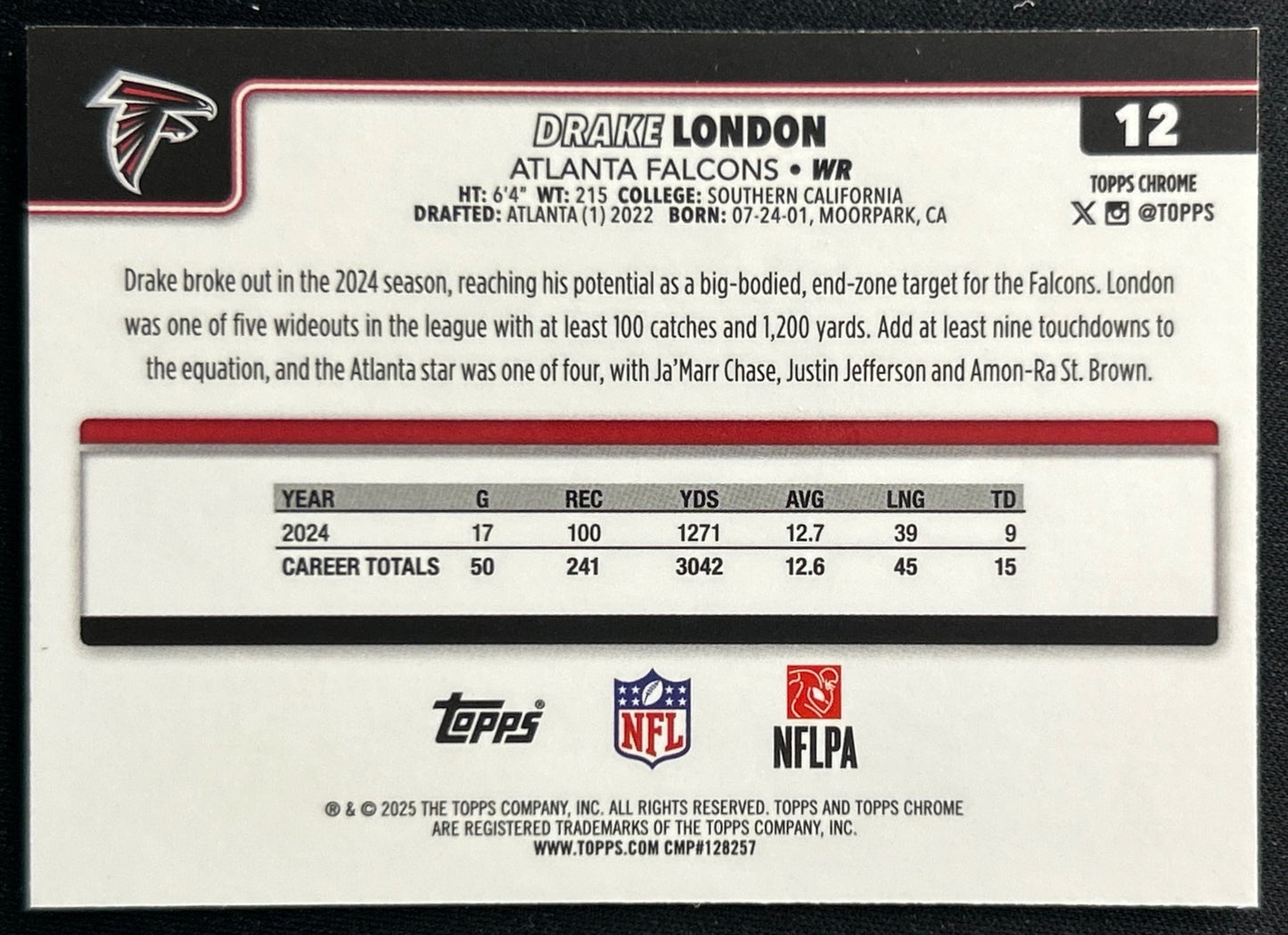Drake London 2025 Topps Chrome Falcons Sports Trading Cards