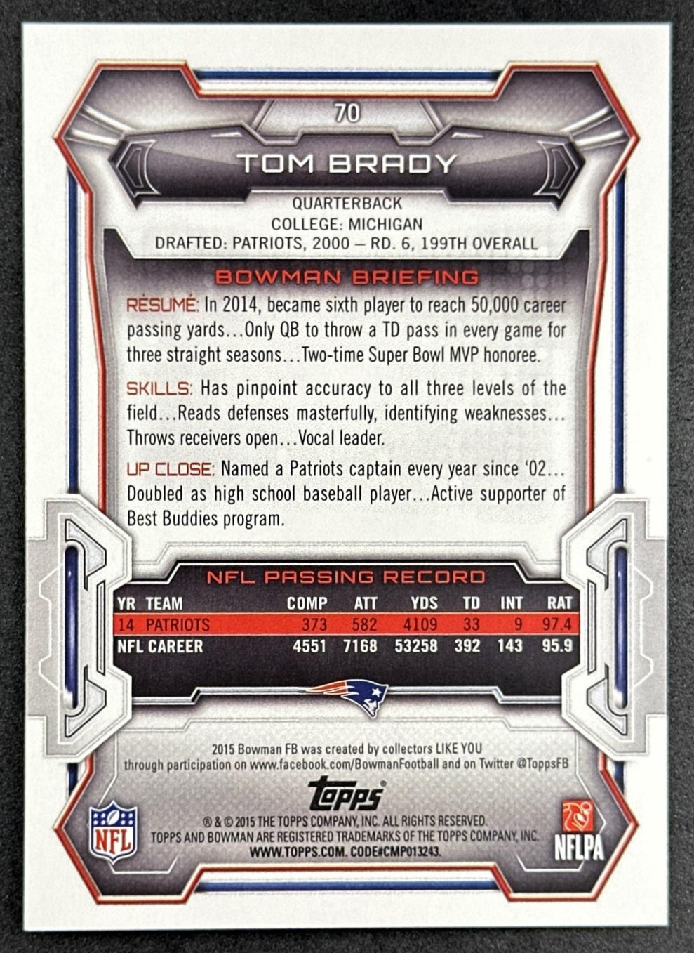 Tom Brady 2015 Bowman Patriots back