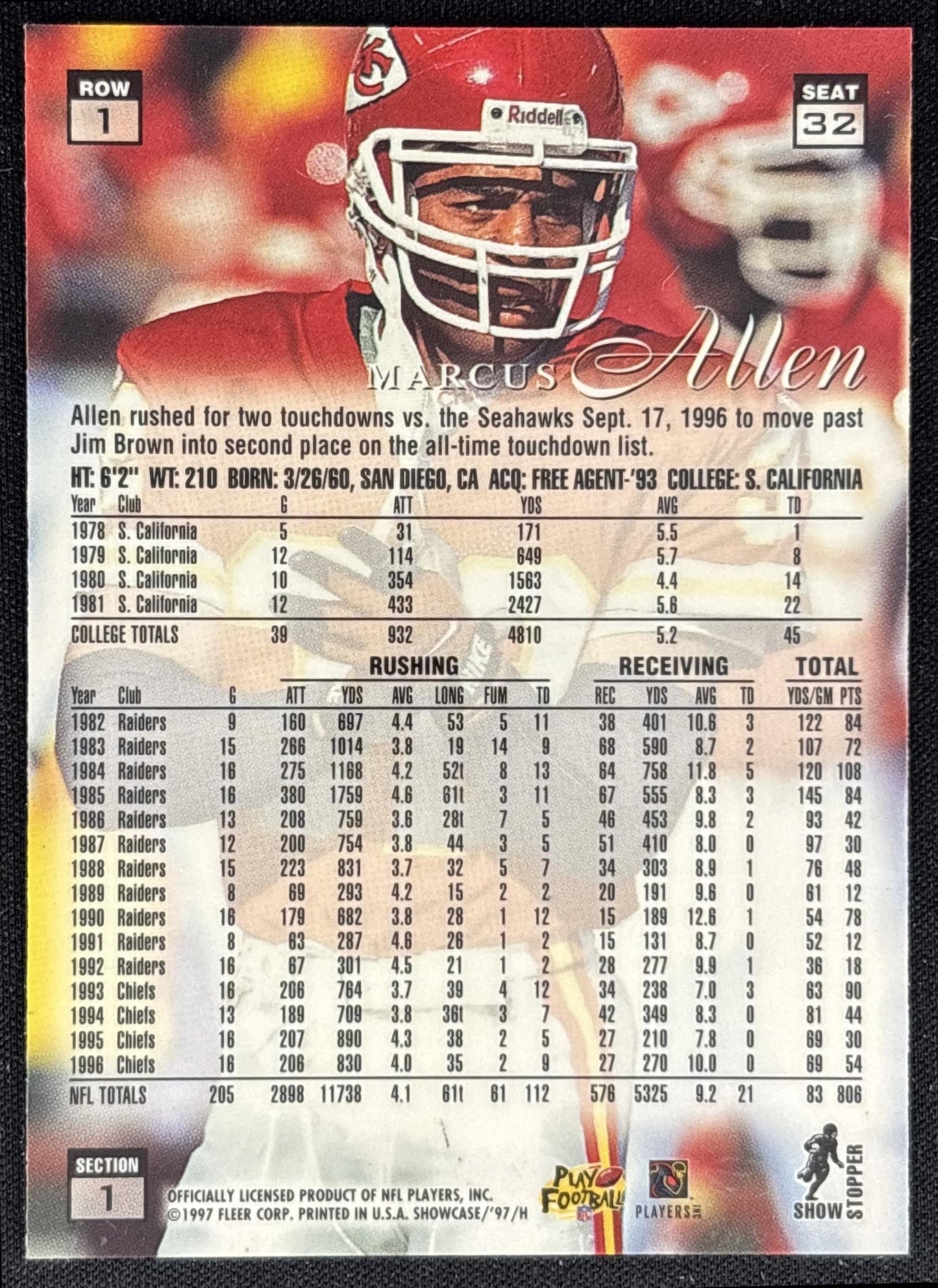 Marcus Allen 1997 Fleer Flair Showcase Row 1 Grace Chiefs