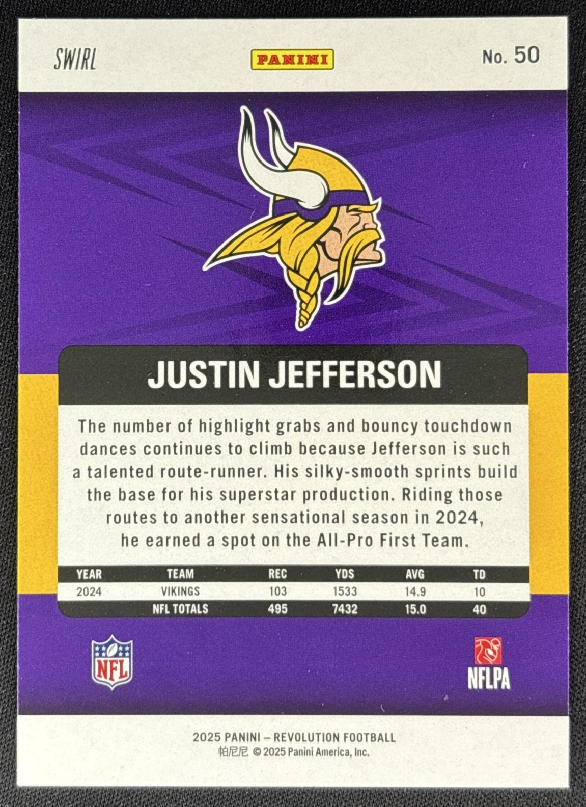 Justin Jefferson 2025 Panini Revolution Red Swirl Vikings Sports Trading Cards