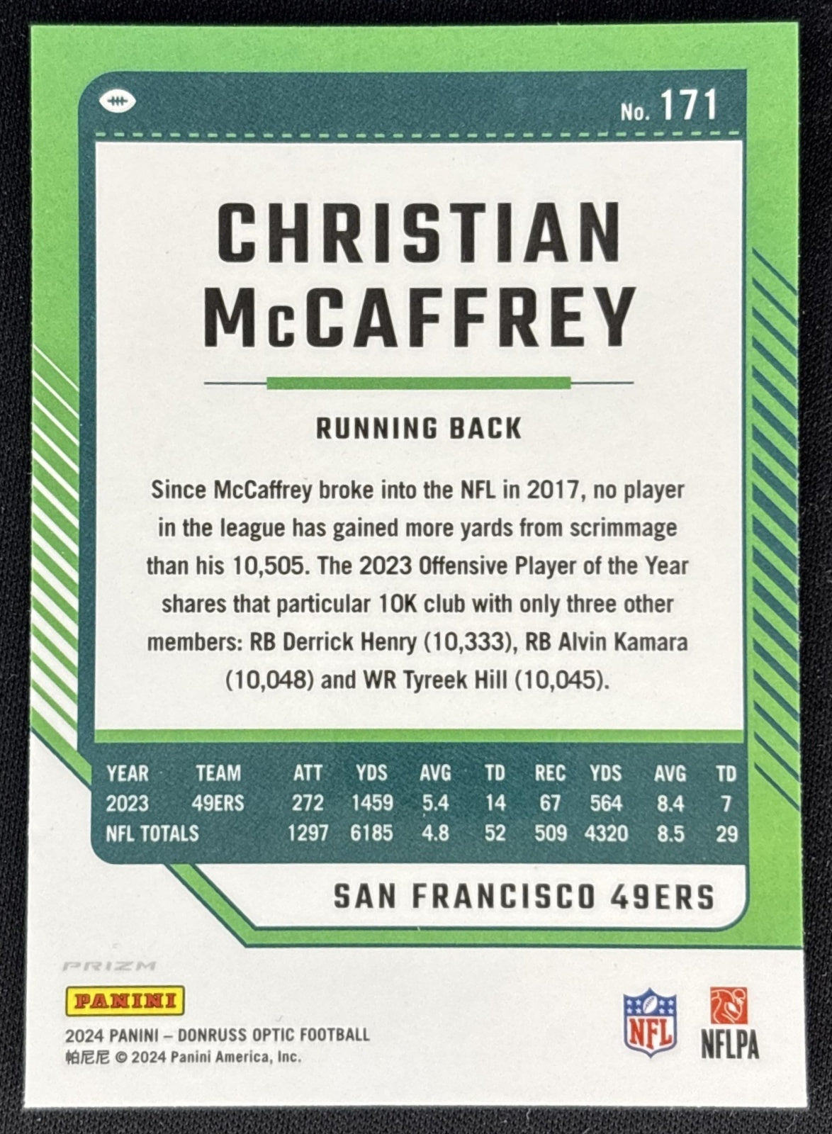 Christian McCaffrey 2024 Panini Donruss Optic Stars 49ers Back