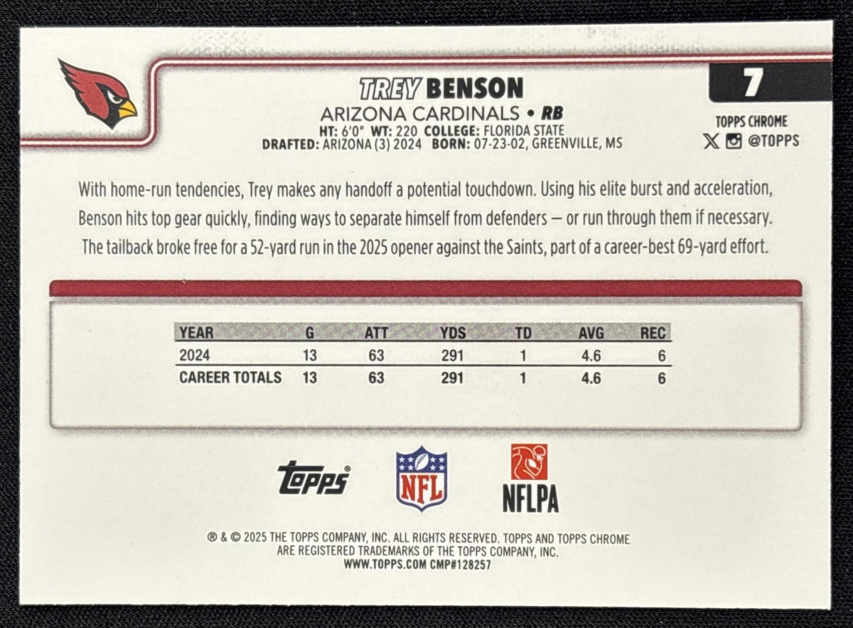 Trey Benson 2025 Topps Chrome Aqua Refractor /199 Cardinals