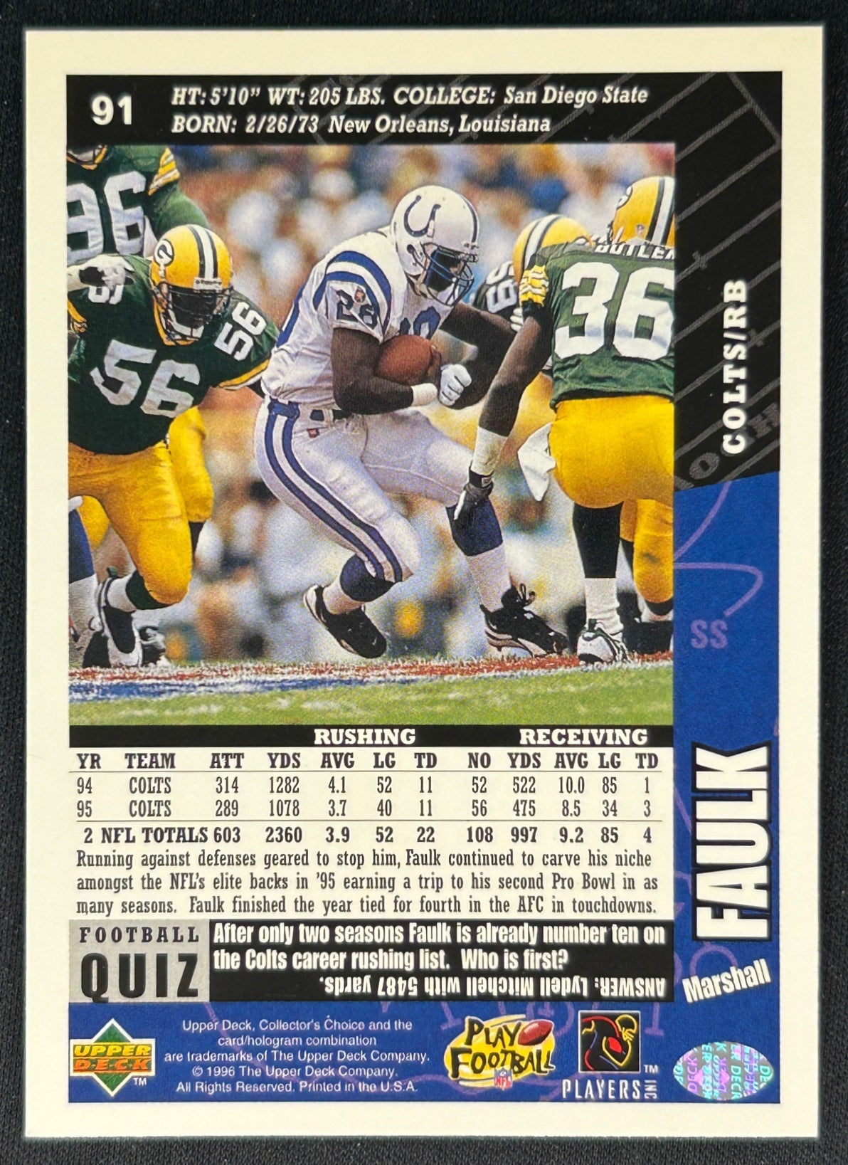 Marshall Faulk 1996 Collector's Choice Colts