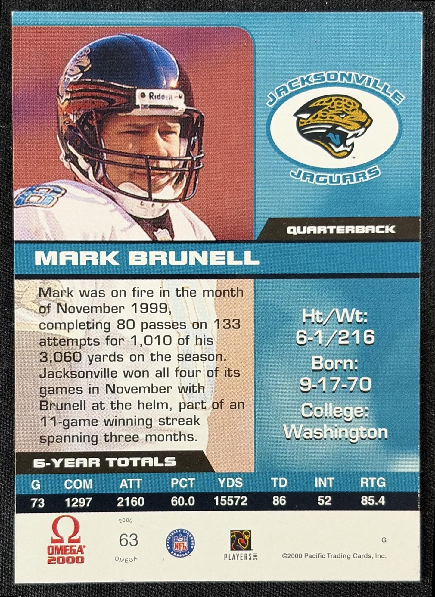 Mark Brunell 2000 Pacific Omega Jaguars
