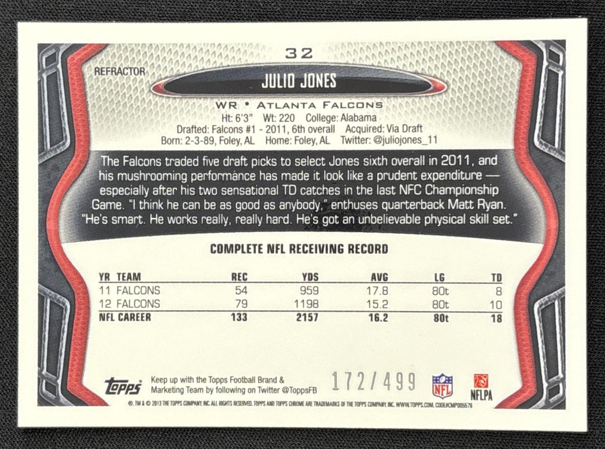 Julio Jones 2013 Topps Chrome Purple Refractor /499 Falcons