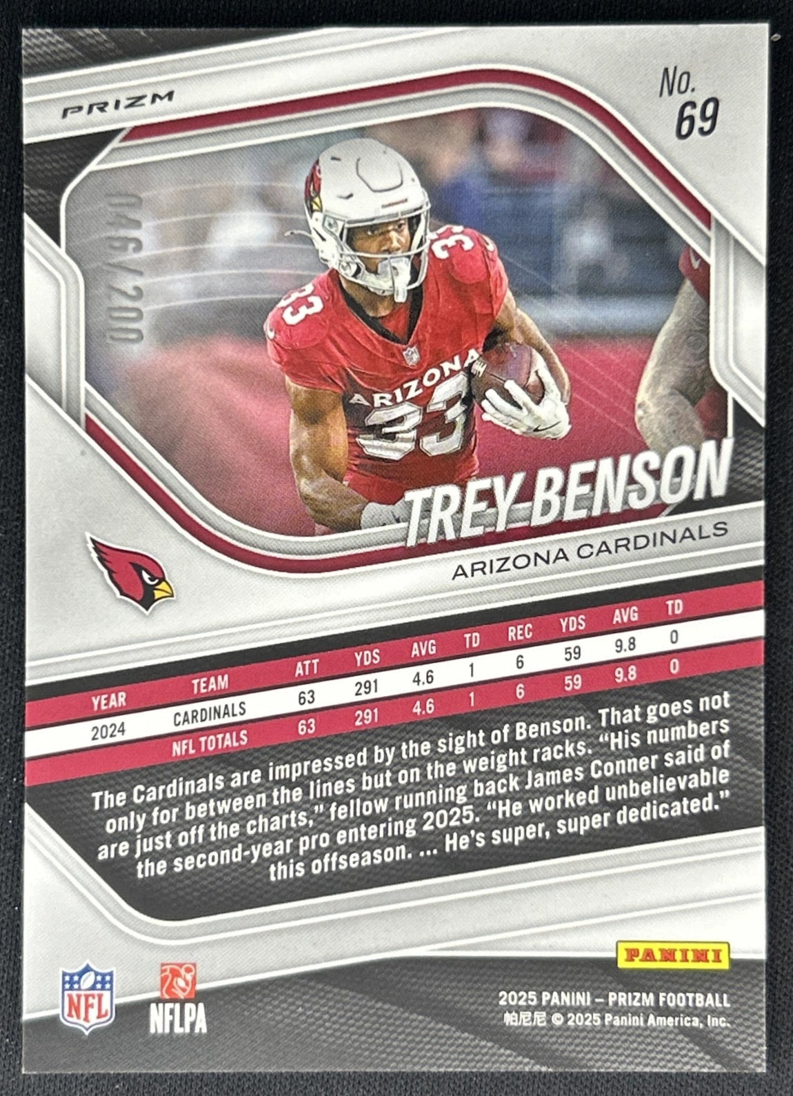 Trey Benson 2025 Panini Prizm Hyper /200 Cardinals back