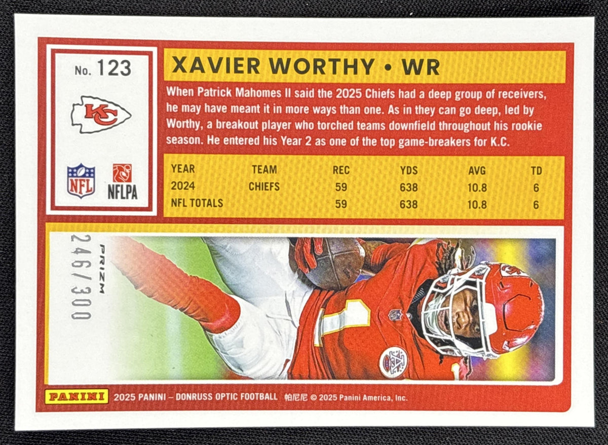 Xavier Worthy 2025 Panini Donruss Optic Wave Prizm /300 Chiefs