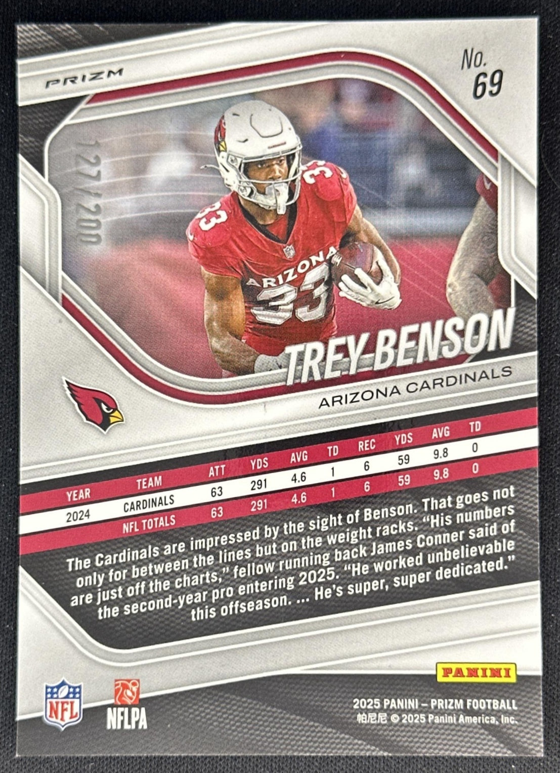 Trey Benson 2025 Panini Prizm Hyper /200 Cardinals Sports Trading Cards