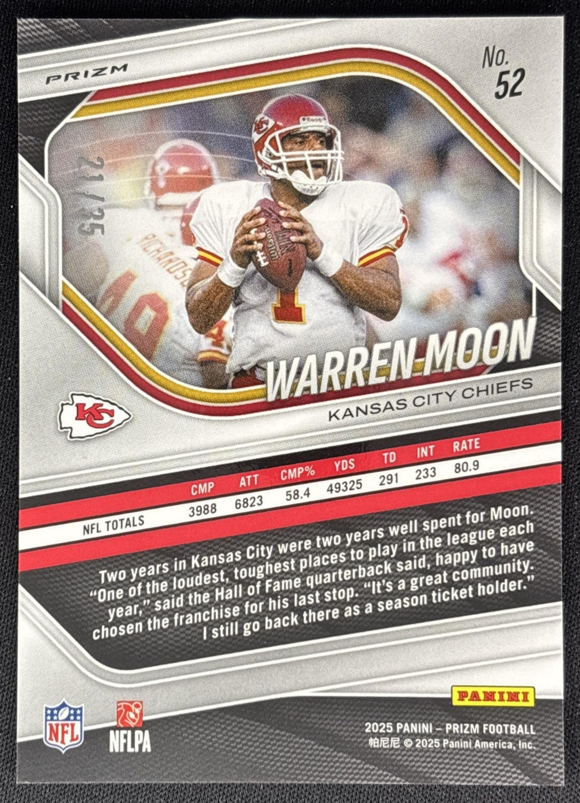 Warren Moon 2025 Panini Prizm Blue Shimmer /35 Chiefs Sports Trading Cards